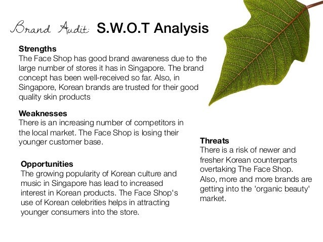 the body shop swot analysis 2017 swot analysis of lipstick